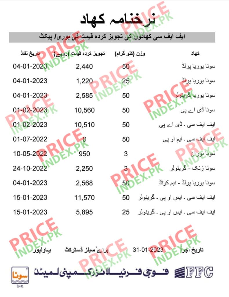 Prilled Urea N46% Agricultural Fertilizer — Buy in Vilnius on Flagma.lt.  TUE HANDEL GMBH, AO, TR #1782053