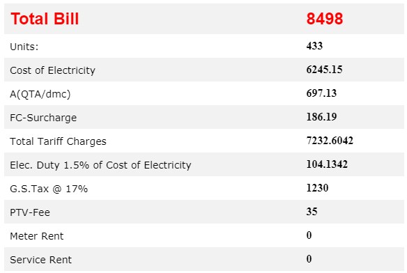 bijli bill calculation